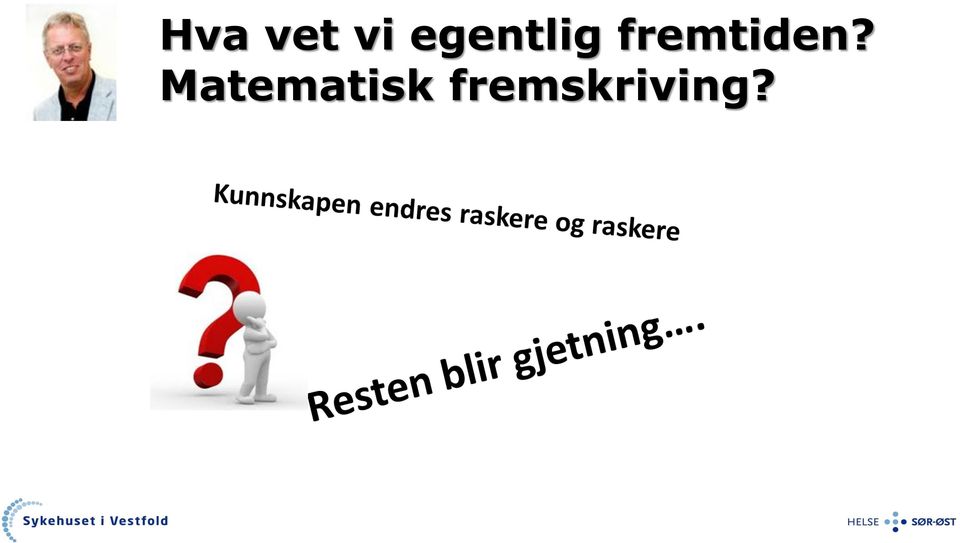 fremtiden?