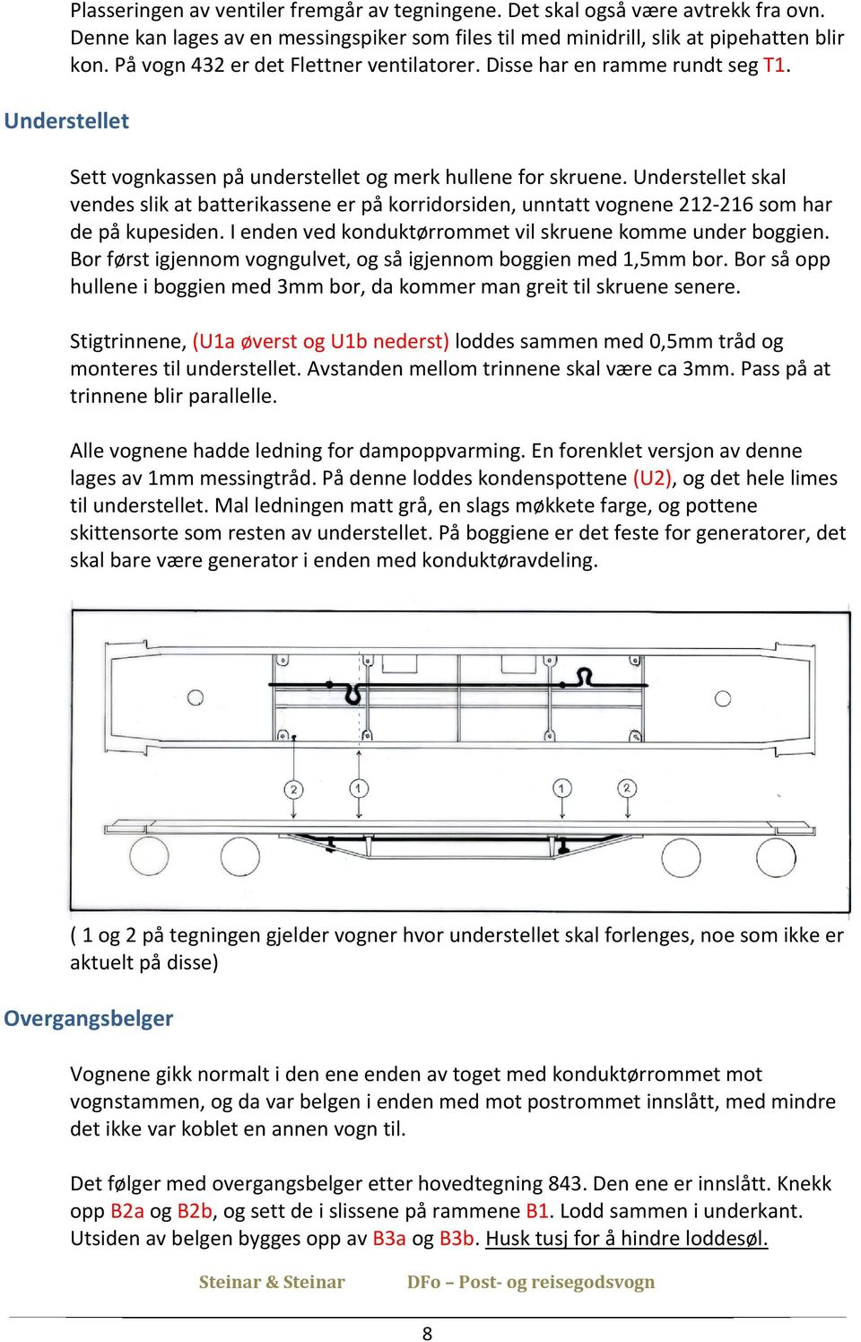 Understellet skal vendes slik at batterikassene er på korridorsiden, unntatt vognene 212 216 som har de på kupesiden. I enden ved konduktørrommet vil skruene komme under boggien.