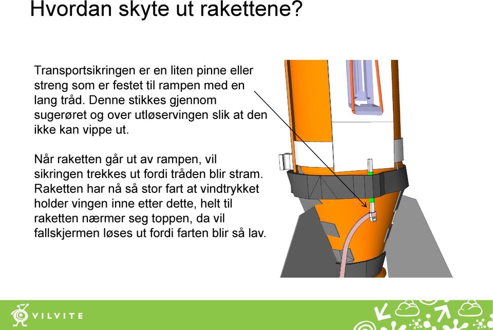 Denne stikkes gjennom sugerøret og over utløservingen slik at den ikke kan vippe ut.