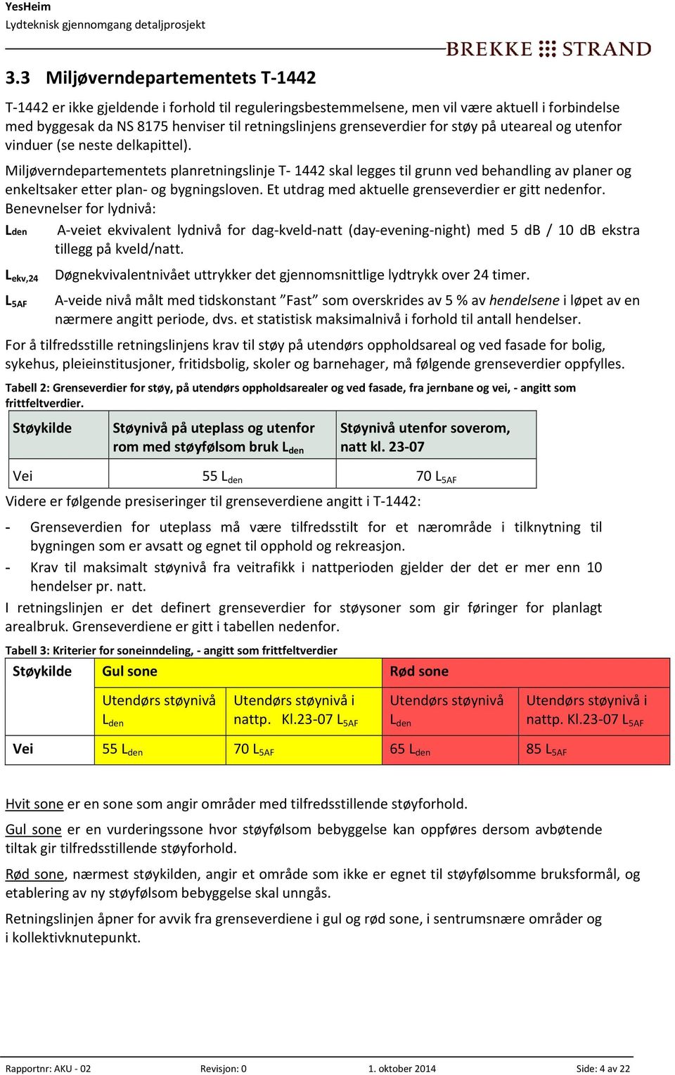 Miljøverndepartementets planretningslinje T 1442 skal legges til grunn ved behandling av planer og enkeltsaker etter plan og bygningsloven. Et utdrag med aktuelle grenseverdier er gitt nedenfor.