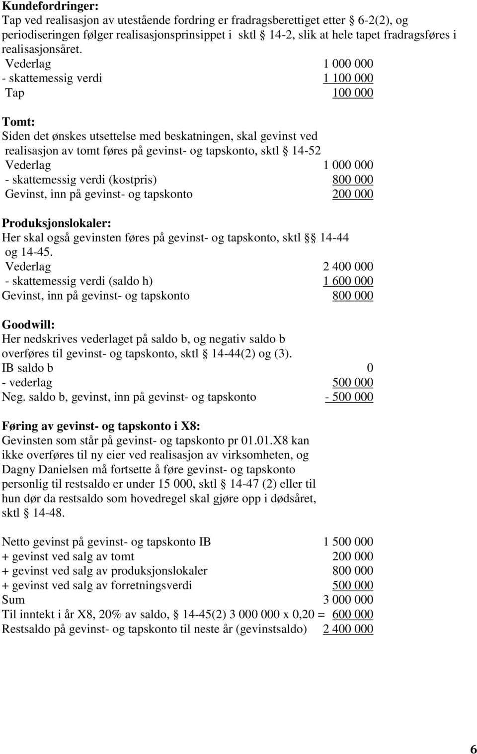 Vederlag 1 000 000 - skattemessig verdi 1 100 000 Tap 100 000 Tomt: Siden det ønskes utsettelse med beskatningen, skal gevinst ved realisasjon av tomt føres på gevinst- og tapskonto, sktl 14-52