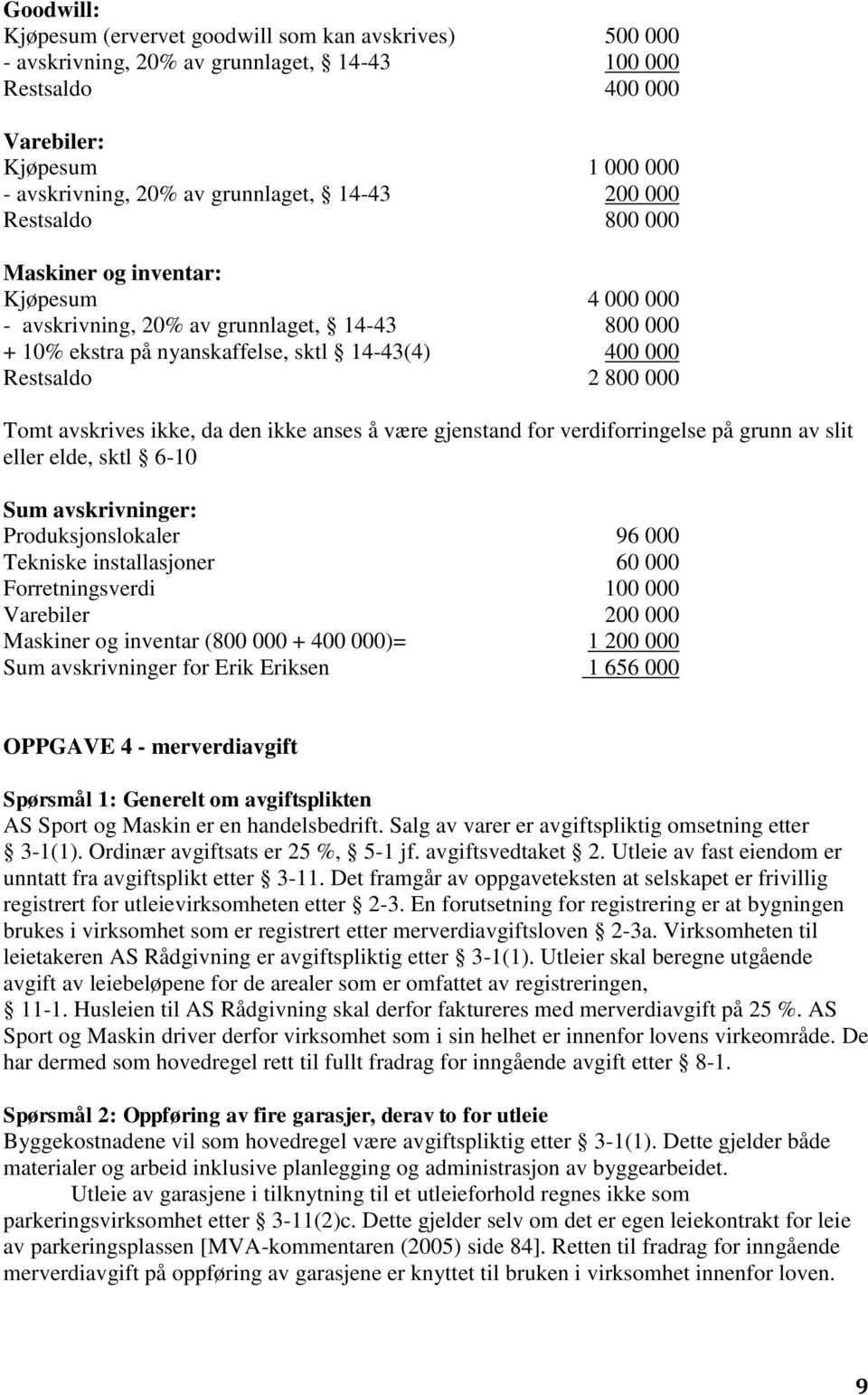 avskrives ikke, da den ikke anses å være gjenstand for verdiforringelse på grunn av slit eller elde, sktl 6-10 Sum avskrivninger: Produksjonslokaler 96 000 Tekniske installasjoner 60 000