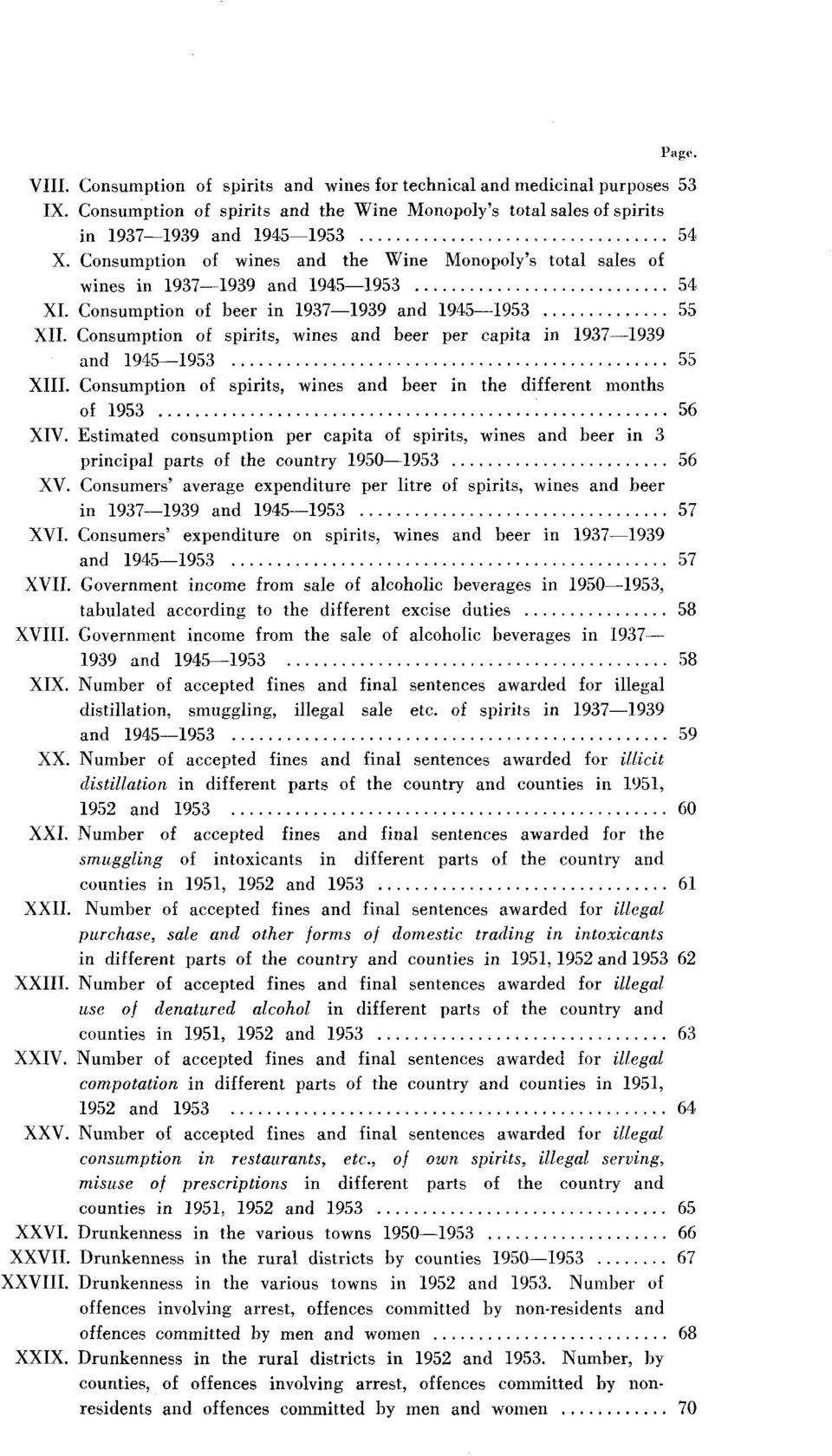 Consumption of spirits, wines and beer per capita in 1937-1939 and 1945-1953 55 XIII. Consumption of spirits, wines and beer in the different months of 1953 56 XIV.