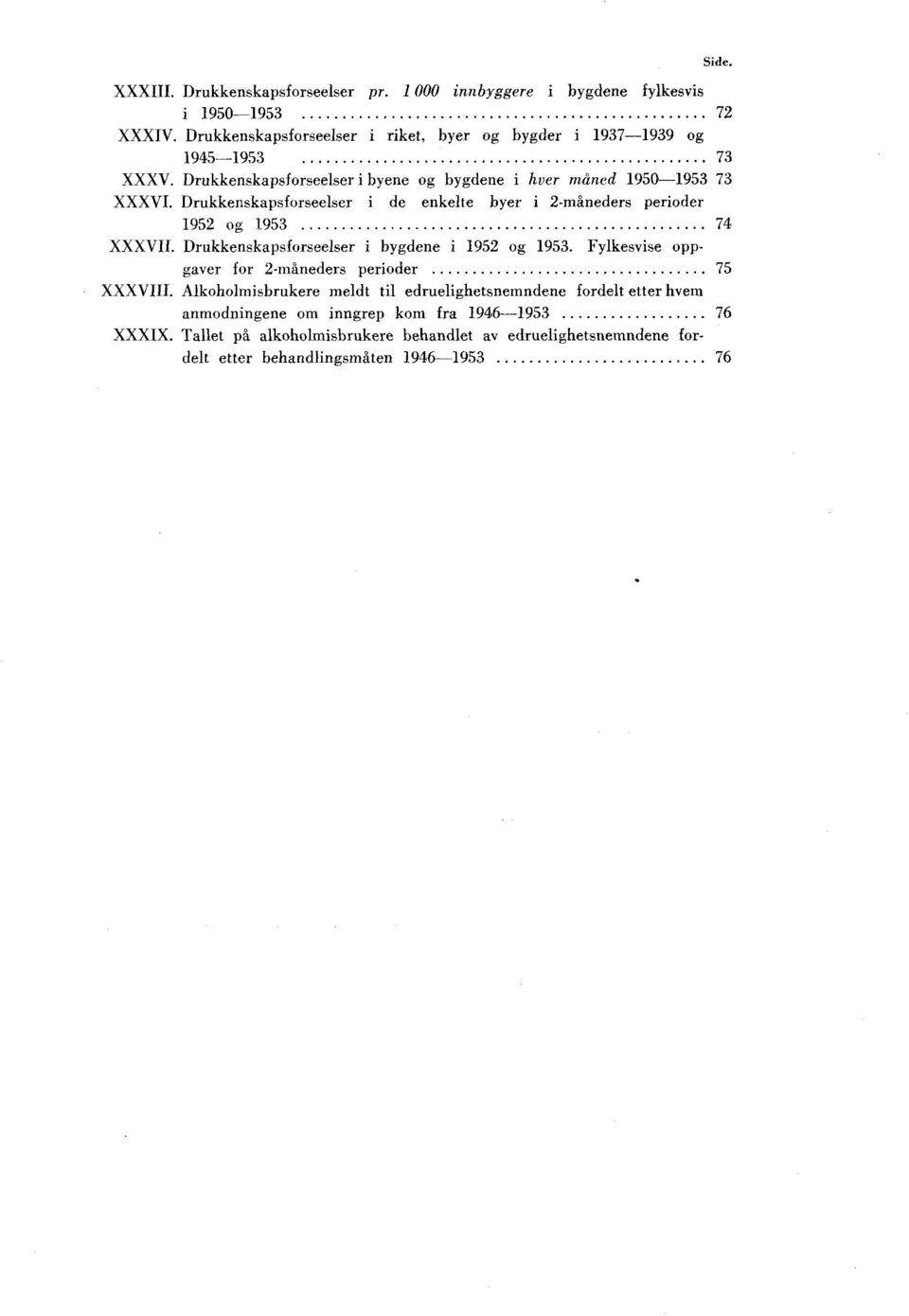 Drukkenskapsforseelser i de enkelte byer i 2-måneders perioder 1952 og 1953 74 XXXVII. Drukkenskapsforseelser i bygdene i 1952 og 1953.