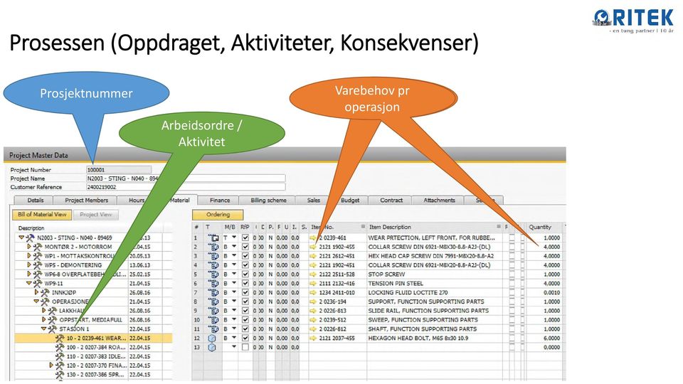 Prosjektnummer Arbeidsordre