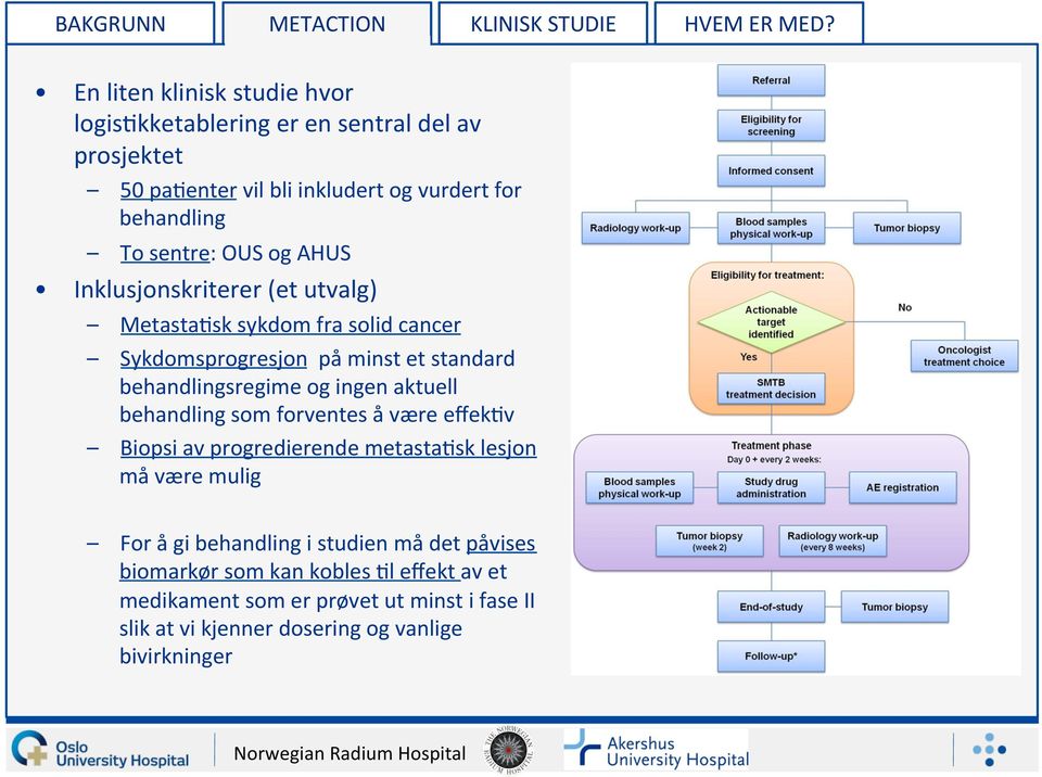 AHUS Inklusjonskriterer (et utvalg) Metasta5sk sykdom fra solid cancer Sykdomsprogresjon på minst et standard behandlingsregime og ingen aktuell behandling