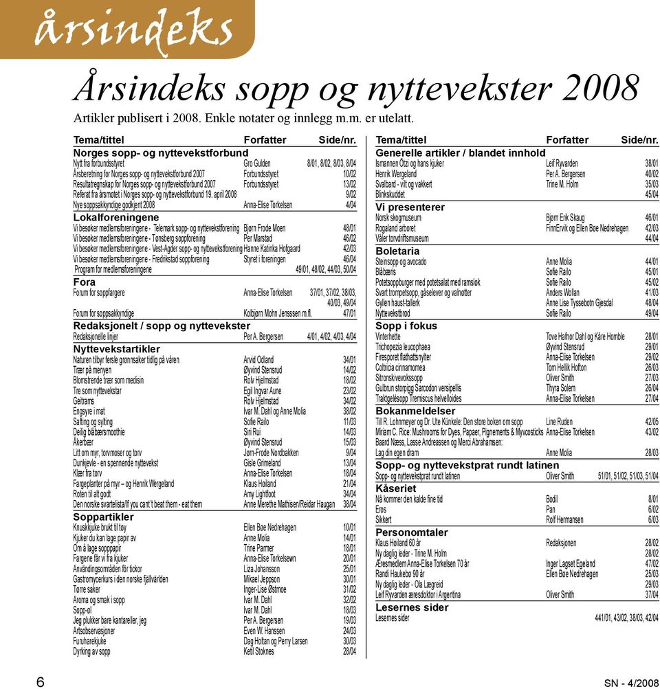 sopp- og nyttevekstforbund 2007 Forbundsstyret 13/02 Referat fra årsmøtet i Norges sopp- og nyttevekstforbund 19.