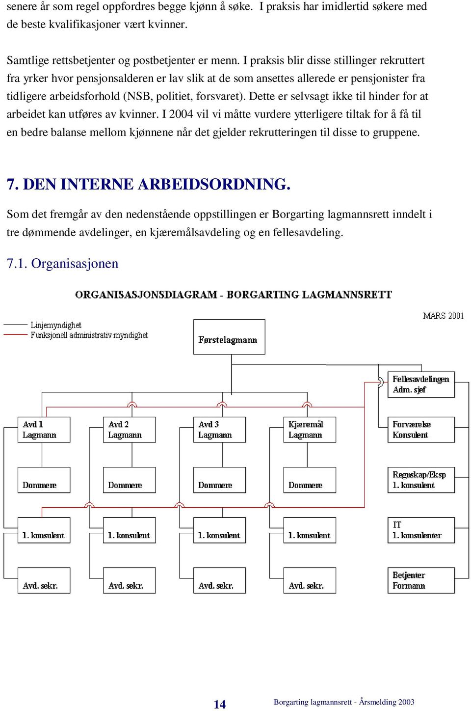 Dette er selvsagt ikke til hinder for at arbeidet kan utføres av kvinner.