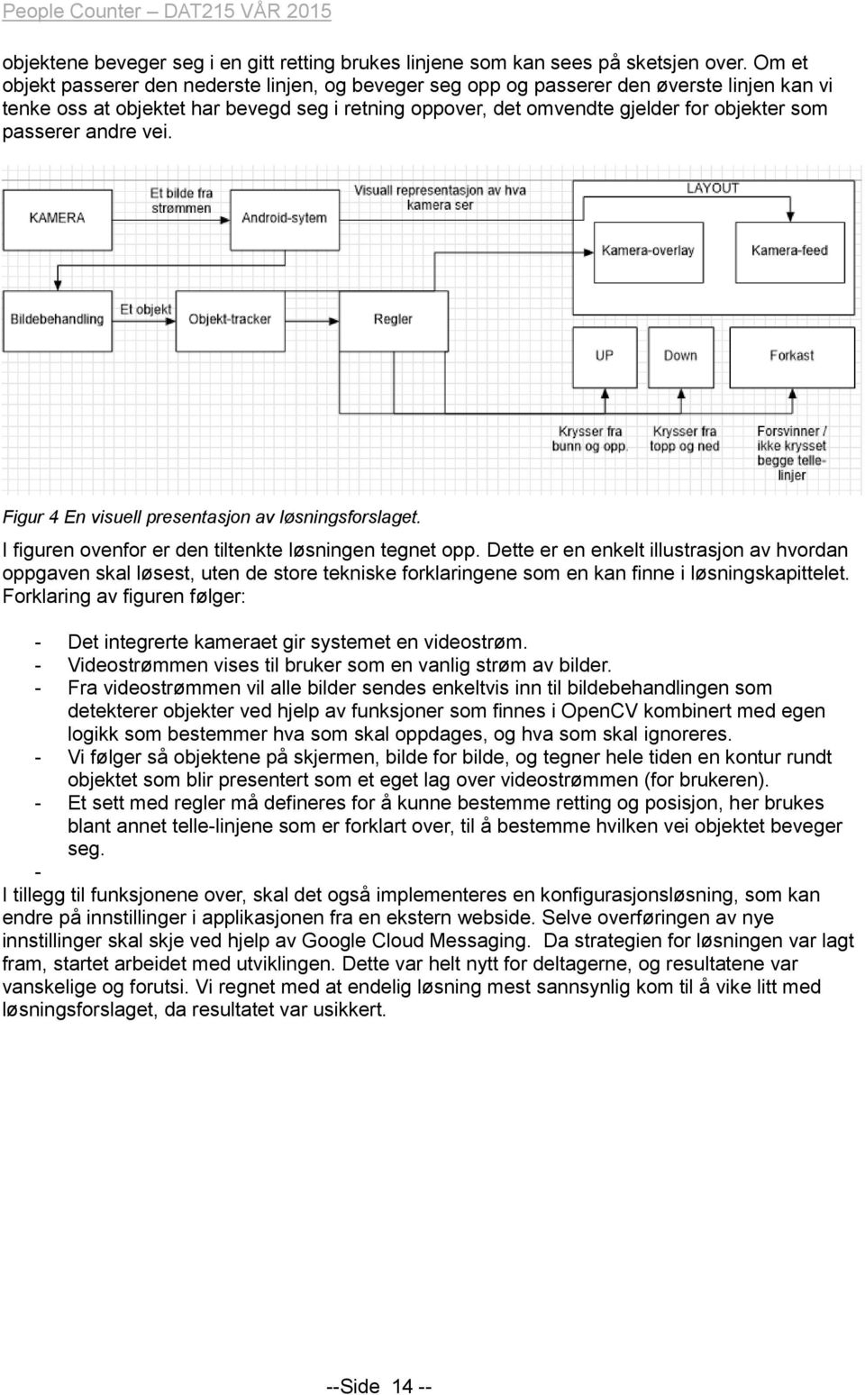 passerer andre vei. Figur 4 En visuell presentasjon av løsningsforslaget. I figuren ovenfor er den tiltenkte løsningen tegnet opp.