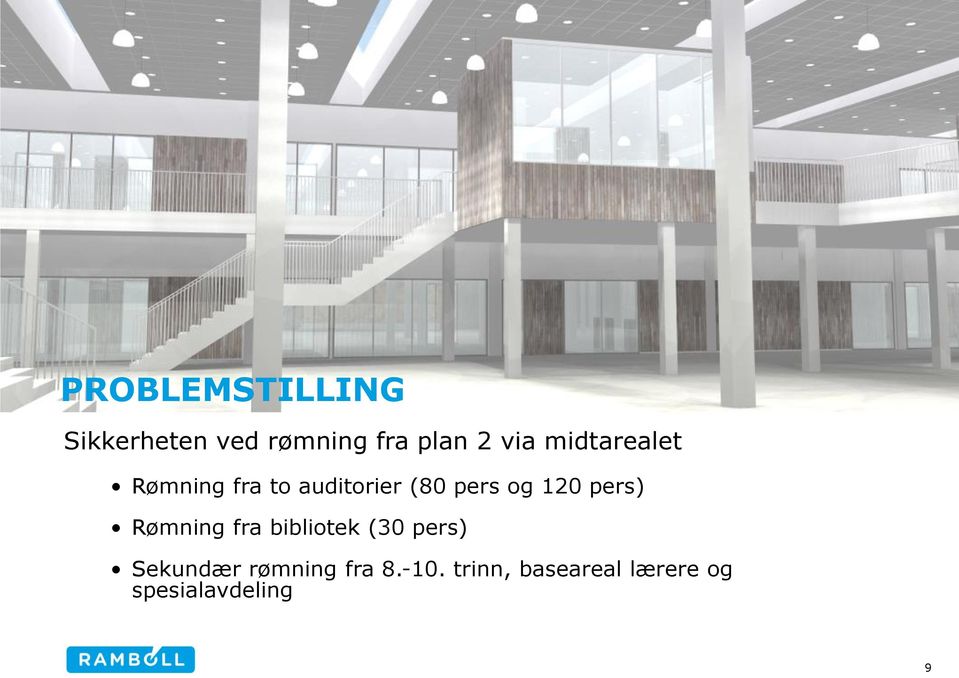 pers) Rømning fra bibliotek (30 pers) Sekundær rømning