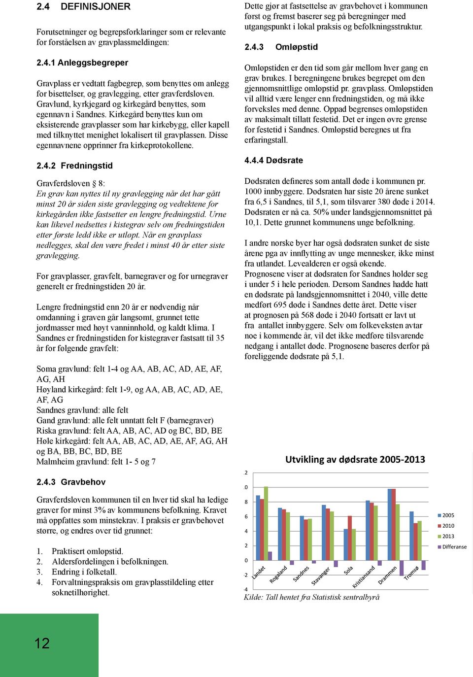 Kirkegård benyttes kun om eksisterende gravplasser som har kirkebygg, eller kapell med tilknyttet menighet lokalisert til gravplassen. Disse egennavnene opprinner fra kirkeprotokollene. 2.4.