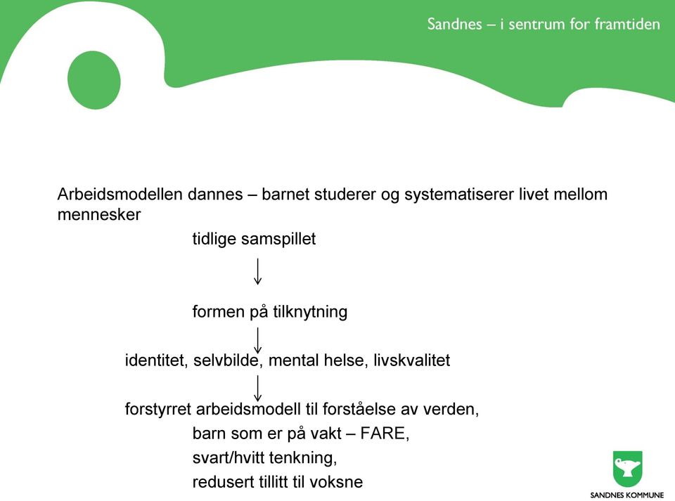 mental helse, livskvalitet forstyrret arbeidsmodell til forståelse av