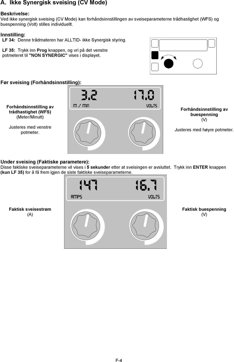 Før sveising (Forhåndsinnstilling): Forhåndsinnstilling av trådhastighet (WFS) (Meter/Minutt) Justeres med venstre potmeter. Forhåndsinnstilling av buespenning (V) Justeres med høyre potmeter.