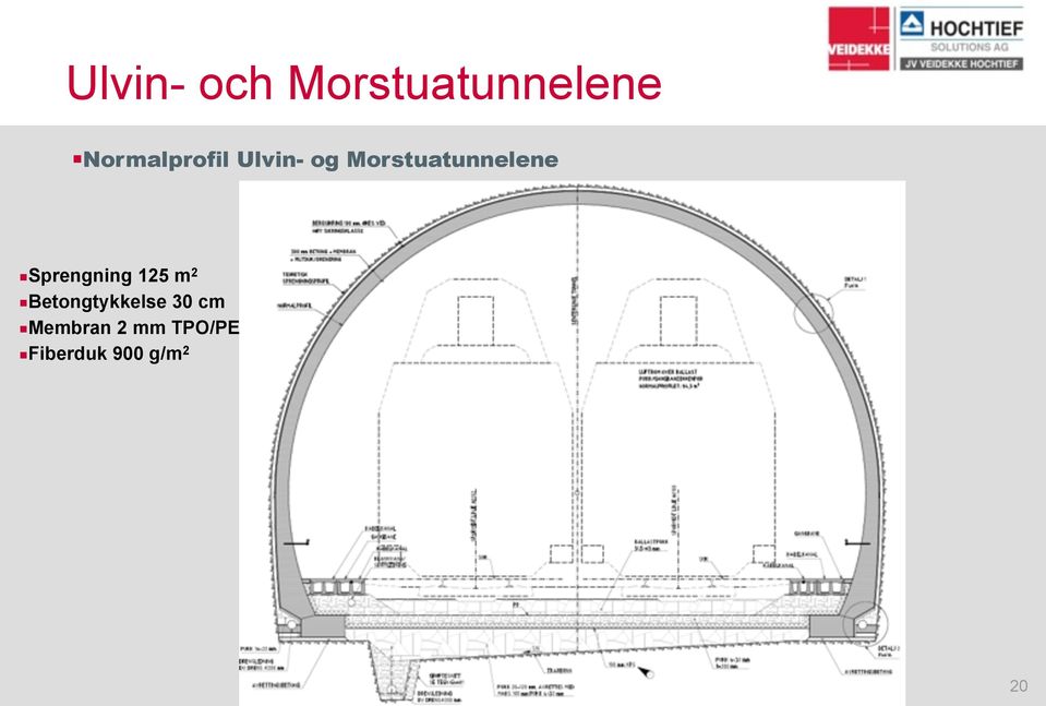 Morstuatunnelene Sprengning 125 m 2