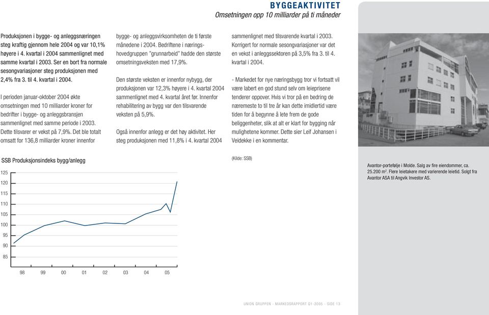 I perioden januar-oktober 2004 økte omsetningen med 10 milliarder kroner for bedrifter i bygge- og anleggsbransjen sammenlignet med samme periode i 2003. Dette tilsvarer er vekst på 7,9%.