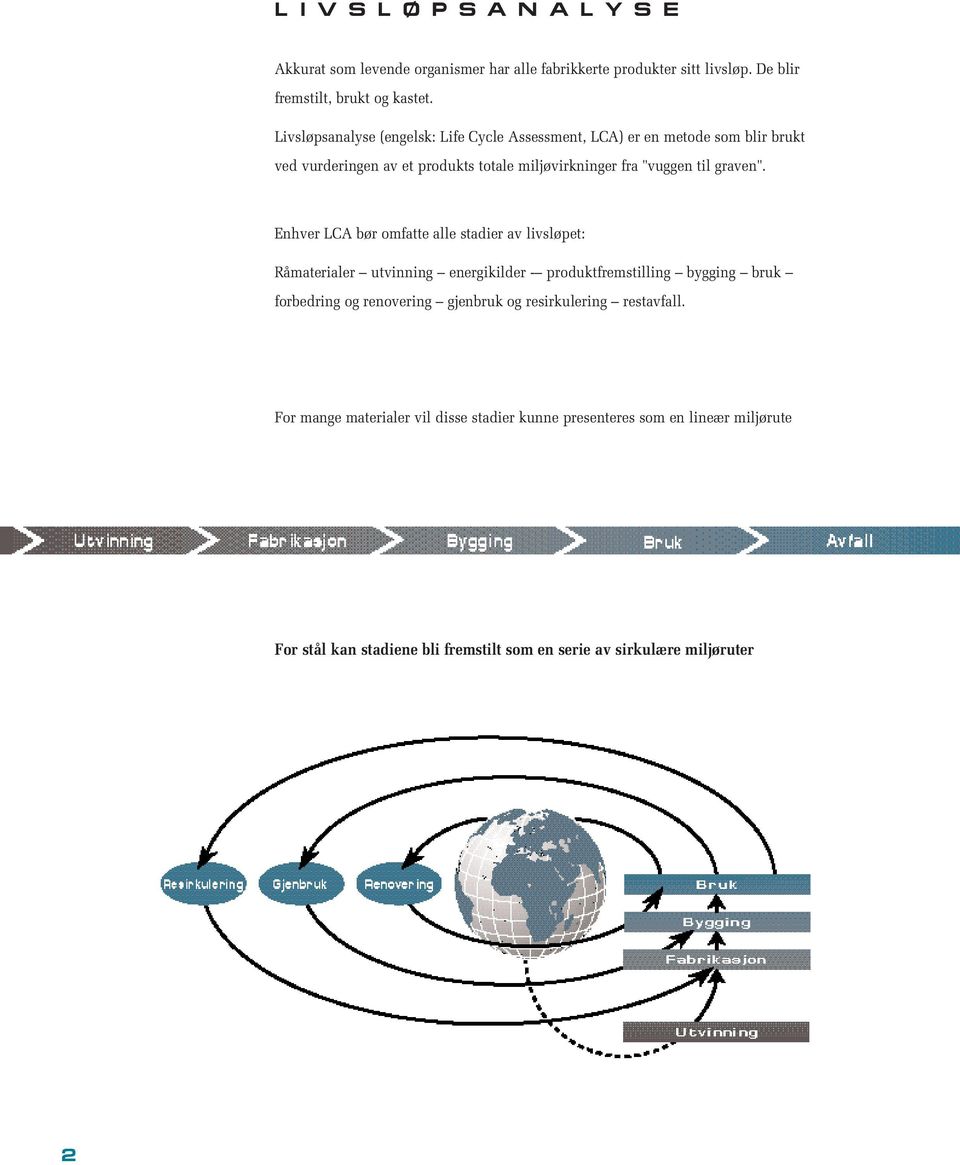 Enhver LCA bør omfatte alle stadier av livsløpet: Råmaterialer utvinning energikilder - produktfremstilling bygging bruk forbedring og renovering gjenbruk og