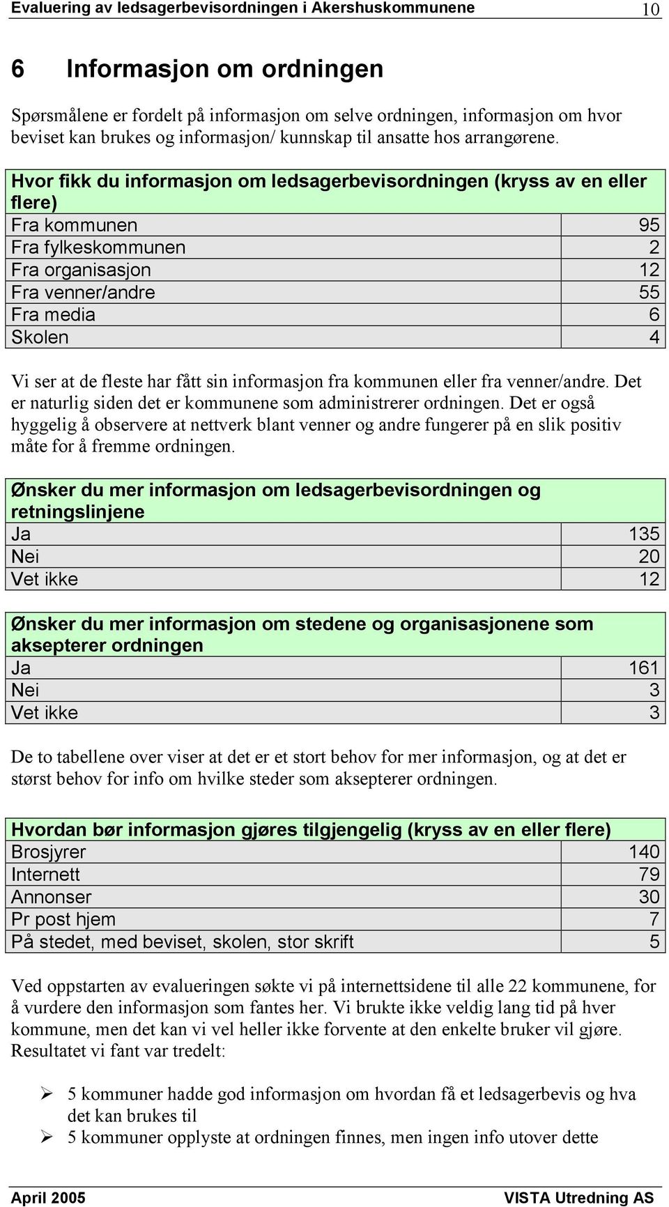 fått sin informasjon fra kommunen eller fra venner/andre. Det er naturlig siden det er kommunene som administrerer ordningen.