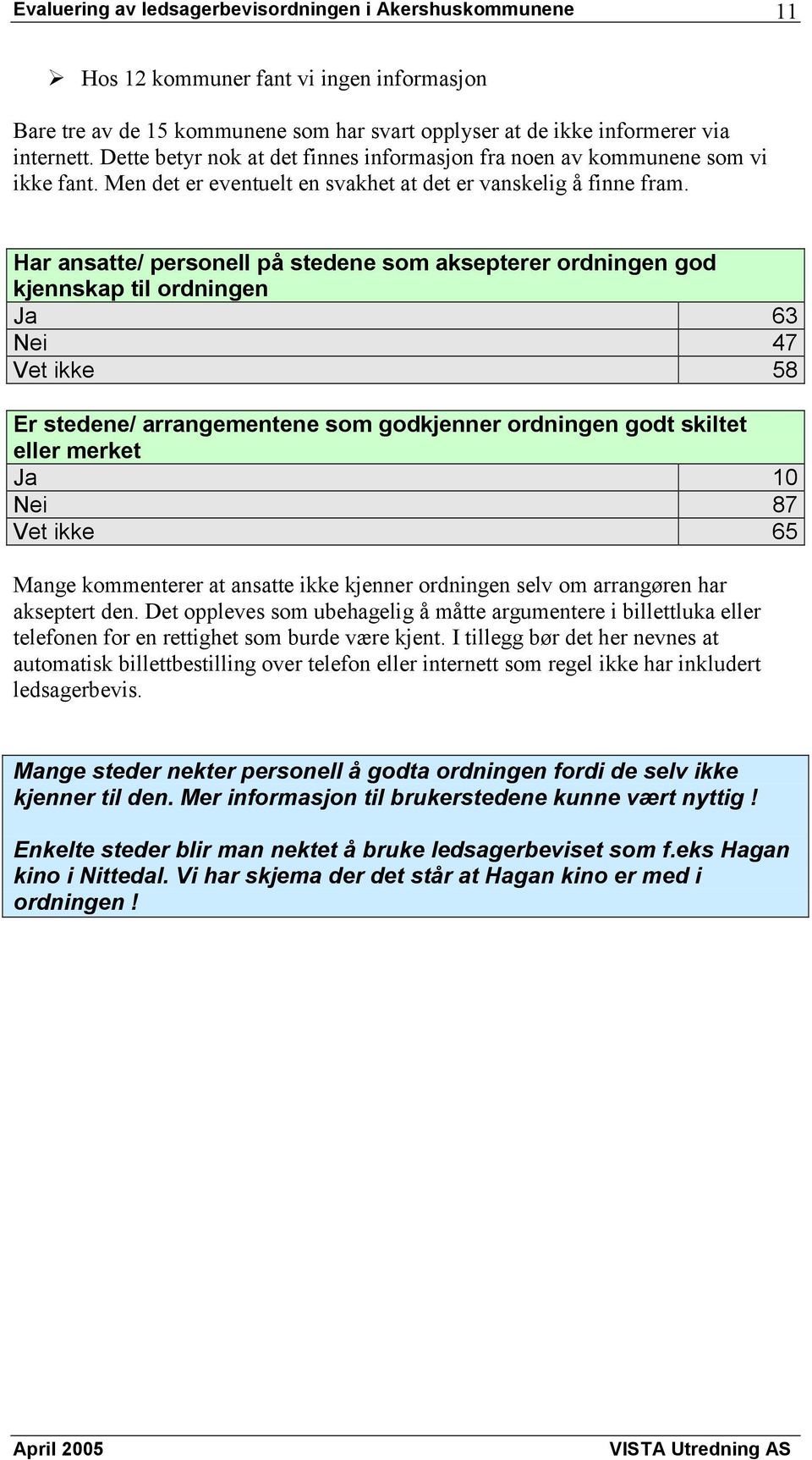 Har ansatte/ personell på stedene som aksepterer ordningen god kjennskap til ordningen Ja 63 Nei 47 Vet ikke 58 Er stedene/ arrangementene som godkjenner ordningen godt skiltet eller merket Ja 10 Nei