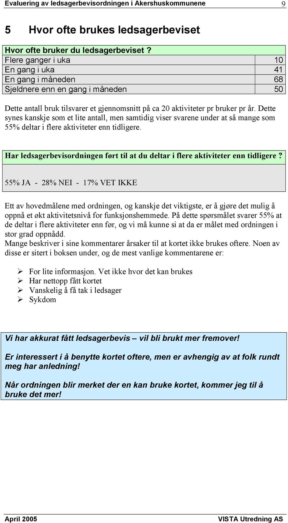 Dette synes kanskje som et lite antall, men samtidig viser svarene under at så mange som 55% deltar i flere aktiviteter enn tidligere.