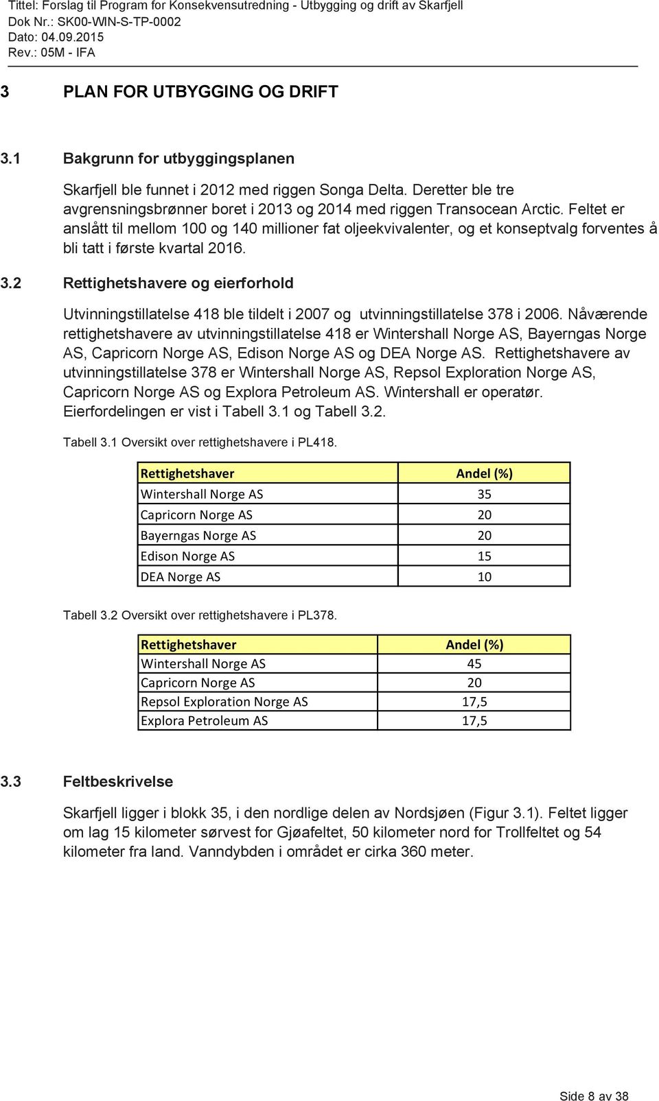 Feltet er anslått til mellom 100 og 140 millioner fat oljeekvivalenter, og et konseptvalg forventes å bli tatt i første kvartal 2016. 3.