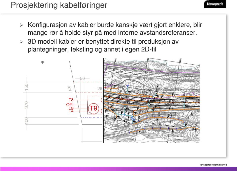 interne avstandsreferanser.