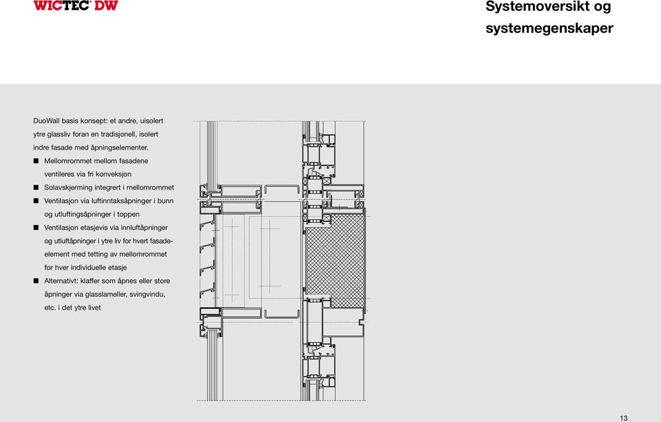 Mellomrommet mellom fasadene ventileres via fri konveksjon Solavskjerming integrert i mellomrommet Ventilasjon via luftinntaksåpninger i bunn og