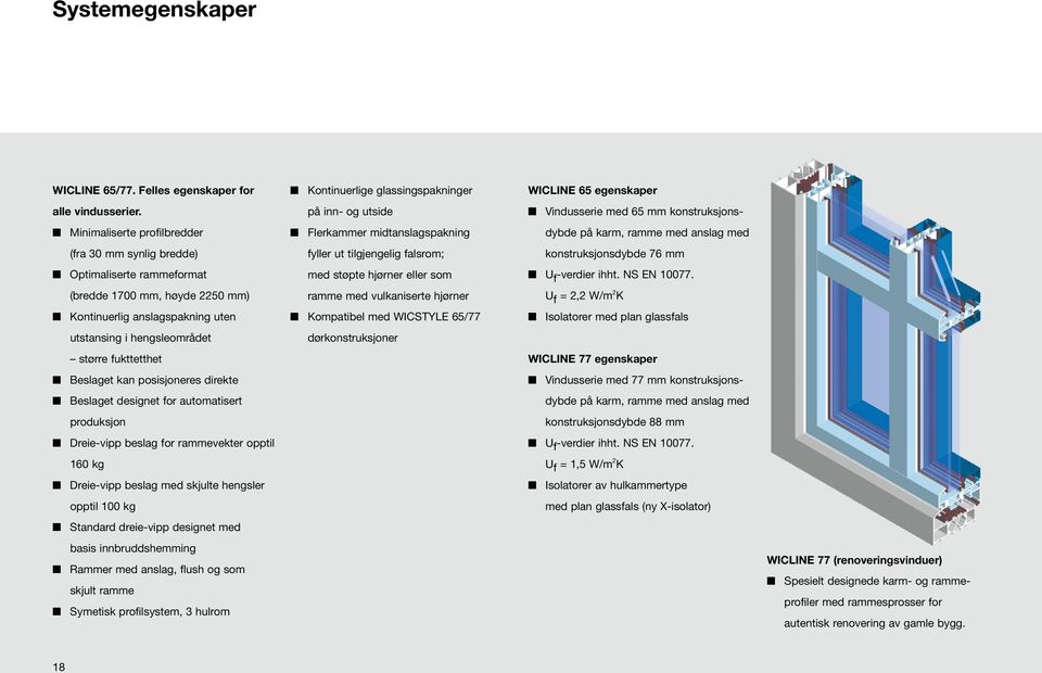 Beslaget kan posisjoneres direkte Beslaget designet for automatisert produksjon Dreie-vipp beslag for rammevekter opptil 160 kg Dreie-vipp beslag med skjulte hengsler opptil 100 kg Standard