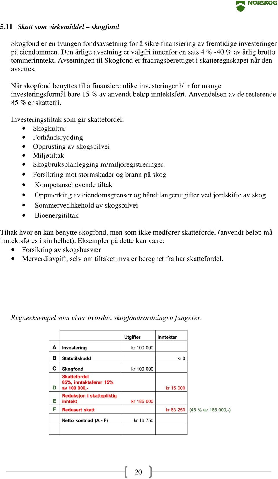 Når skogfond benyttes til å finansiere ulike investeringer blir for mange investeringsformål bare 15 % av anvendt beløp inntektsført. Anvendelsen av de resterende 85 % er skattefri.