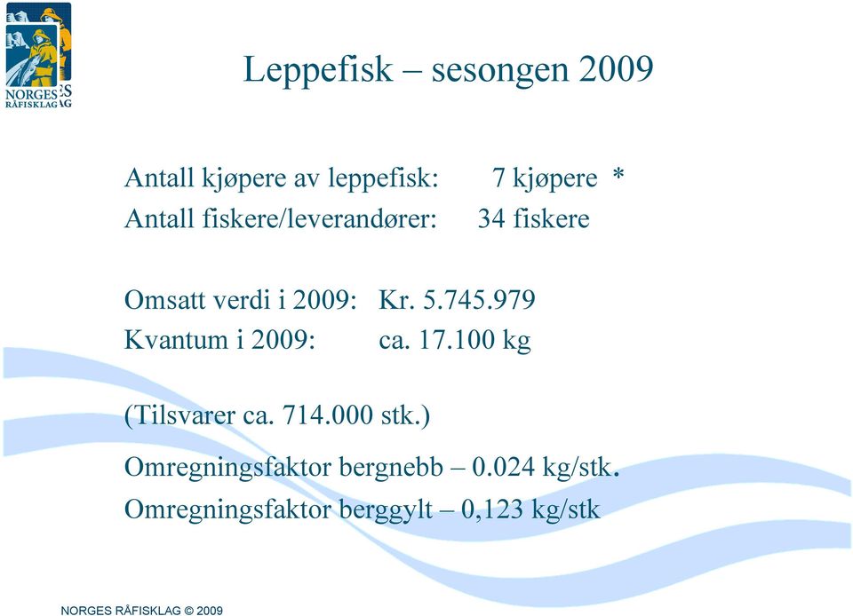 745.979 Kvantum i 2009: ca. 17.100 kg (Tilsvarer ca. 714.000 stk.