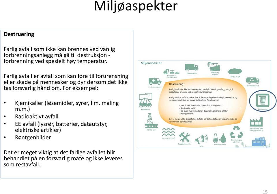 Farlig avfall er avfall som kan føre til forurensning eller skade på mennesker og dyr dersom det ikke tas forsvarlig hånd om.