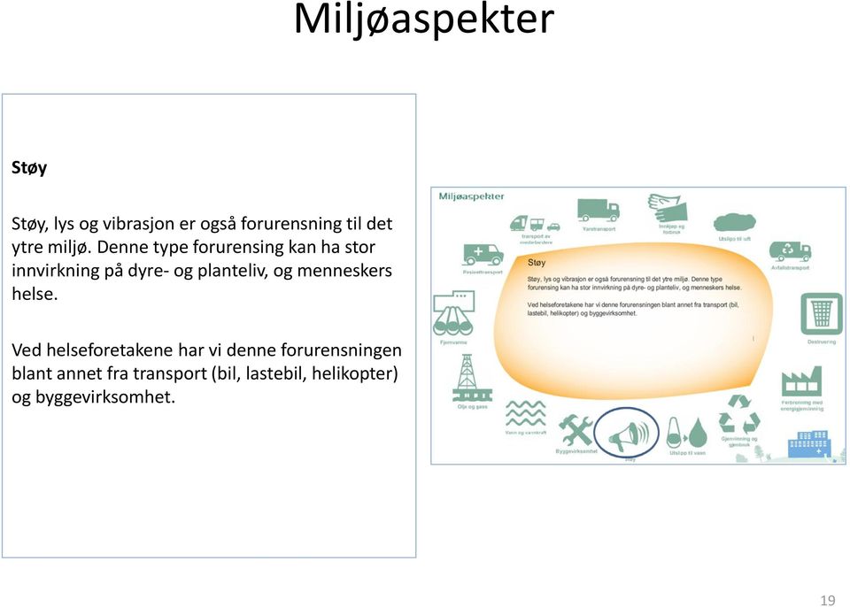 Denne type forurensing kan ha stor innvirkning på dyre- og planteliv, og