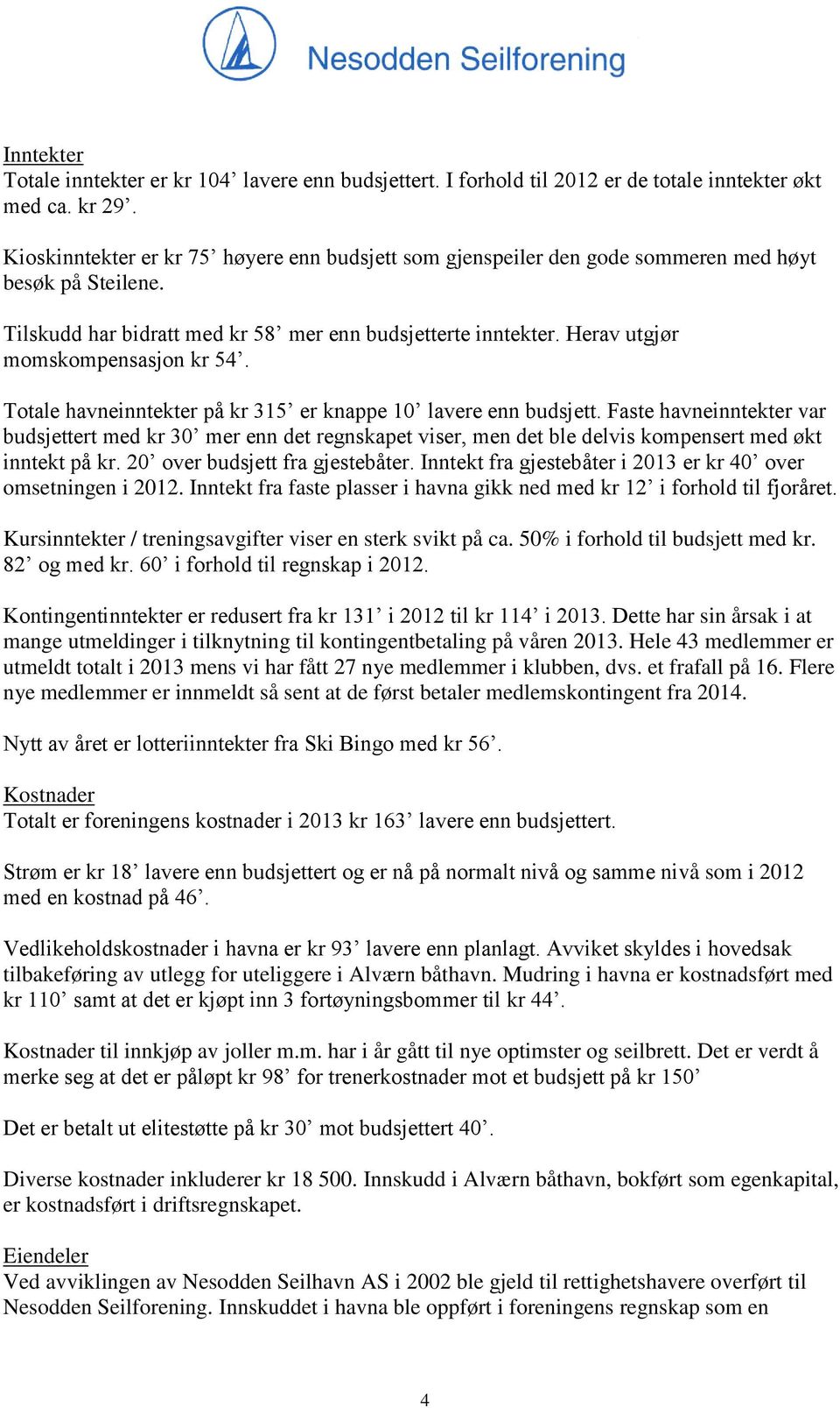 Herav utgjør momskompensasjon kr 54. Totale havneinntekter på kr 315 er knappe 10 lavere enn budsjett.