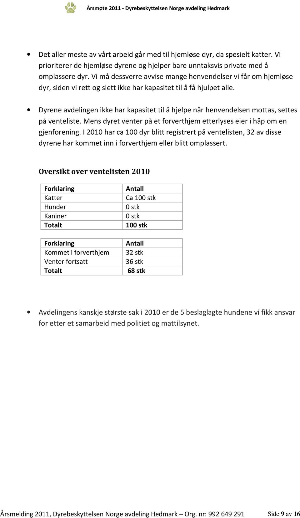 Dyrene avdelingen ikke har kapasitet til å hjelpe når henvendelsen mottas, settes på venteliste. Mens dyret venter på et forverthjem etterlyses eier i håp om en gjenforening.