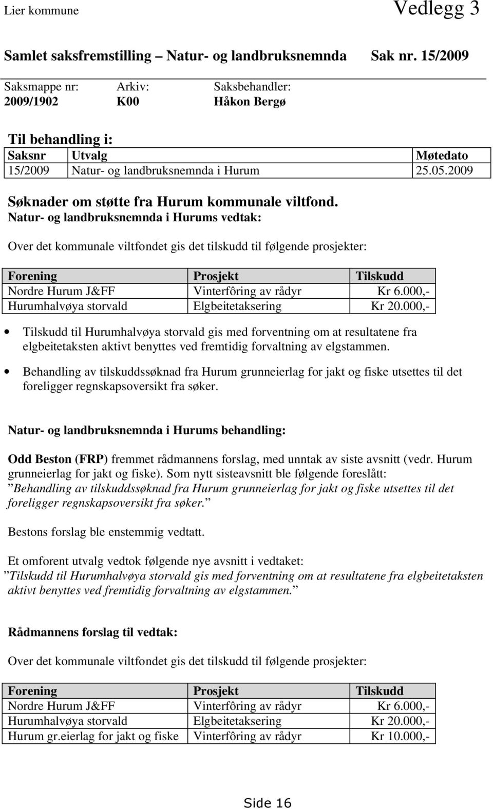 2009 Søknader om støtte fra Hurum kommunale viltfond.