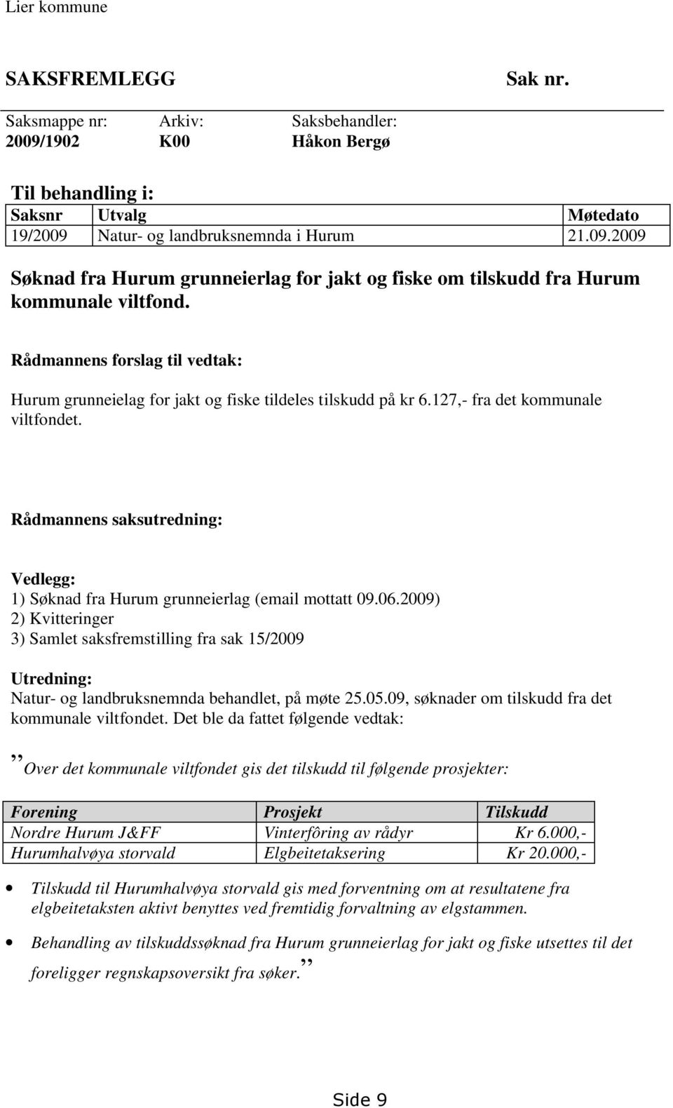 Rådmannens saksutredning: Vedlegg: 1) Søknad fra Hurum grunneierlag (email mottatt 09.06.