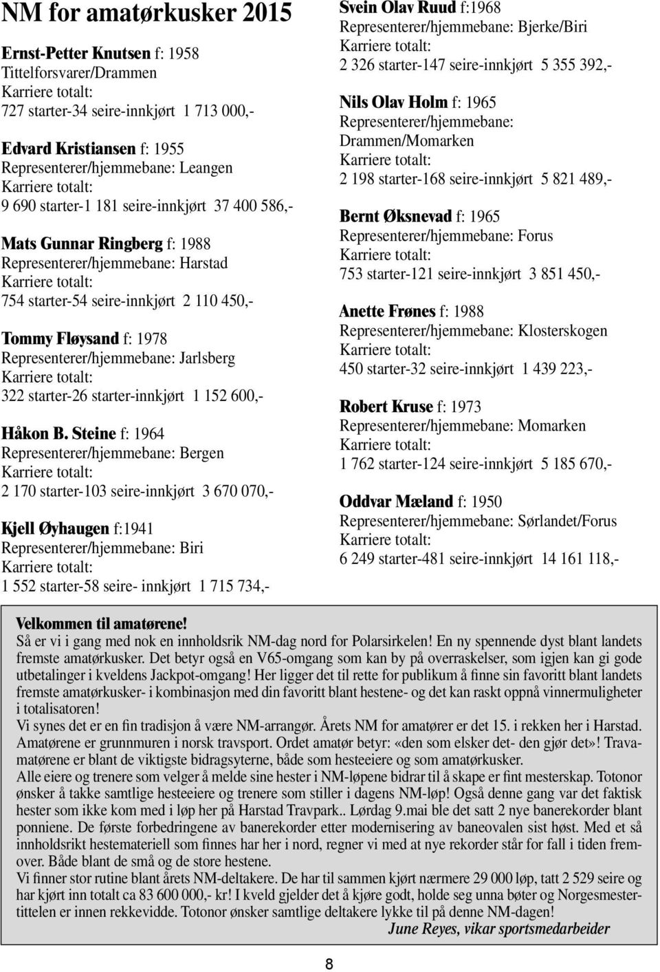Fløysand f: 1978 Representerer/hjemmebane: Jarlsberg Karriere totalt: 322 starter-26 starter-innkjørt 1 152 600,- Håkon B.
