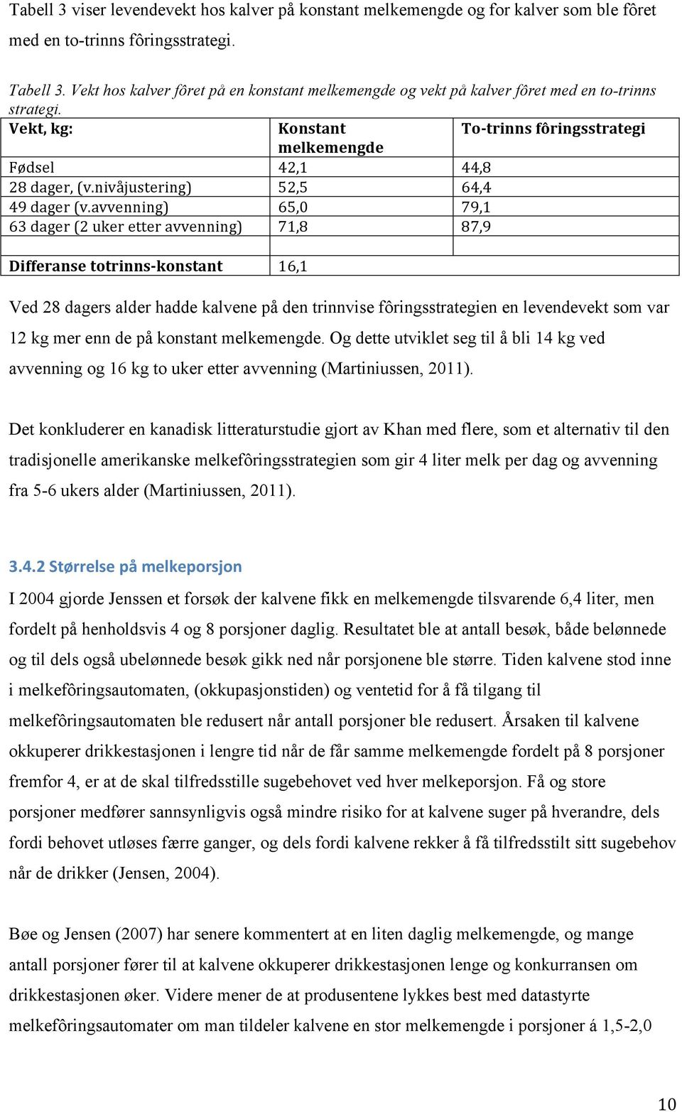 nivåjustering) 52,5 64,4 49dager(v.