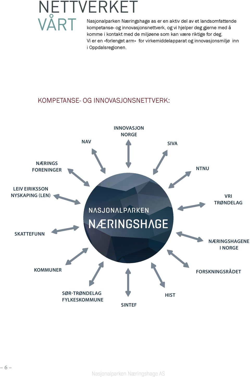 Vi er en «forlenget arm» for virkemiddelapparat og innovasjonsmiljø inn i Oppdalsregionen.