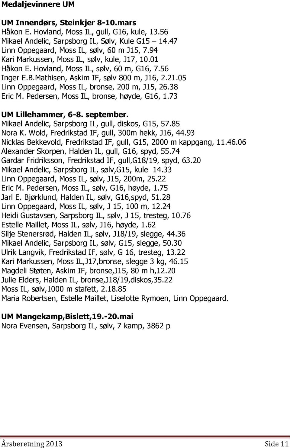 05 Linn Oppegaard, Moss IL, bronse, 200 m, J15, 26.38 Eric M. Pedersen, Moss IL, bronse, høyde, G16, 1.73 UM Lillehammer, 6-8. september. Mikael Andelic, Sarpsborg IL, gull, diskos, G15, 57.85 Nora K.