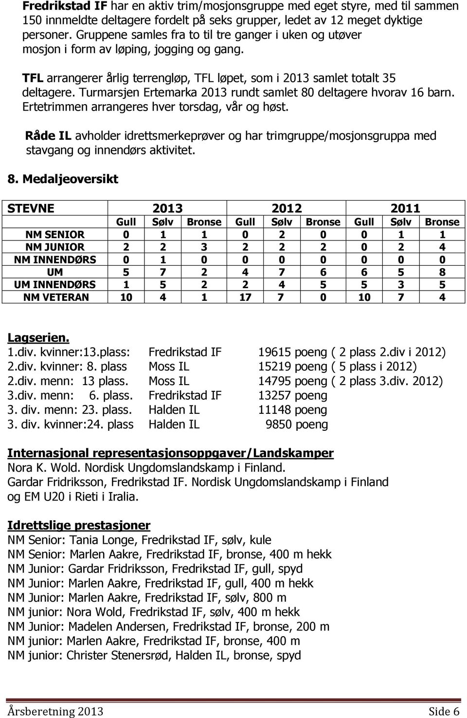 Turmarsjen Ertemarka 2013 rundt samlet 80 deltagere hvorav 16 barn. Ertetrimmen arrangeres hver torsdag, vår og høst.