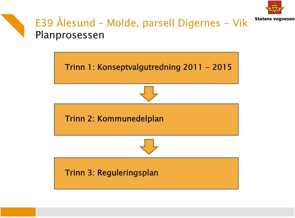 Konseptvalgutredning 2011-2015