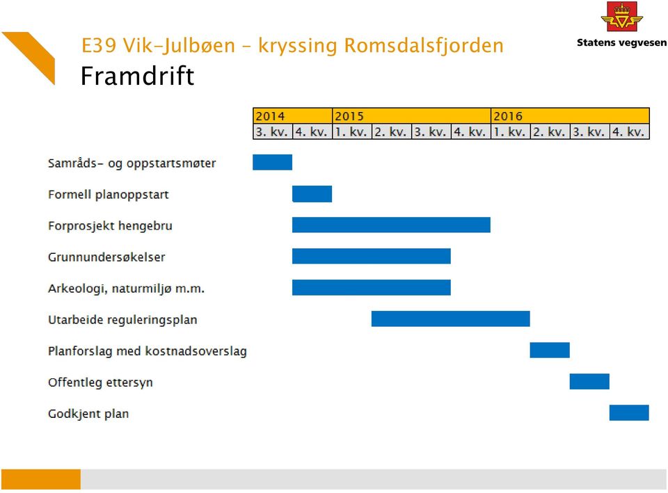 kryssing