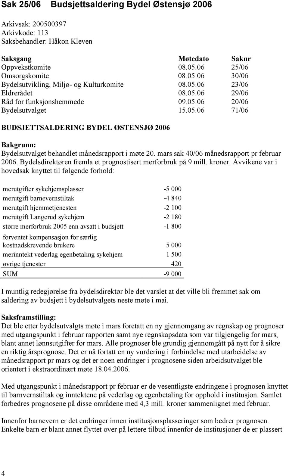 mars sak 40/06 månedsrapport pr februar 2006. Bydelsdirektøren fremla et prognostisert merforbruk på 9 mill. kroner.