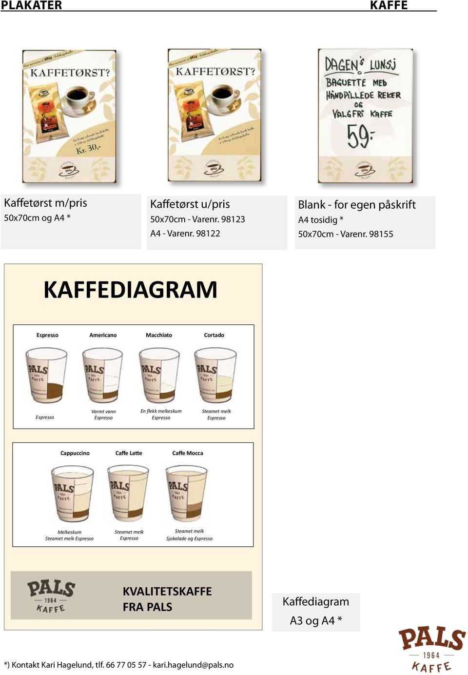 98155 KAFFEDIAGRAM Espresso Americano Macchiato Cortado Espresso Varmt vann Espresso En flekk melkeskum Espresso Steamet melk Espresso