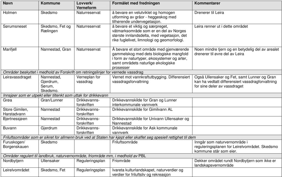 geomorfologi.