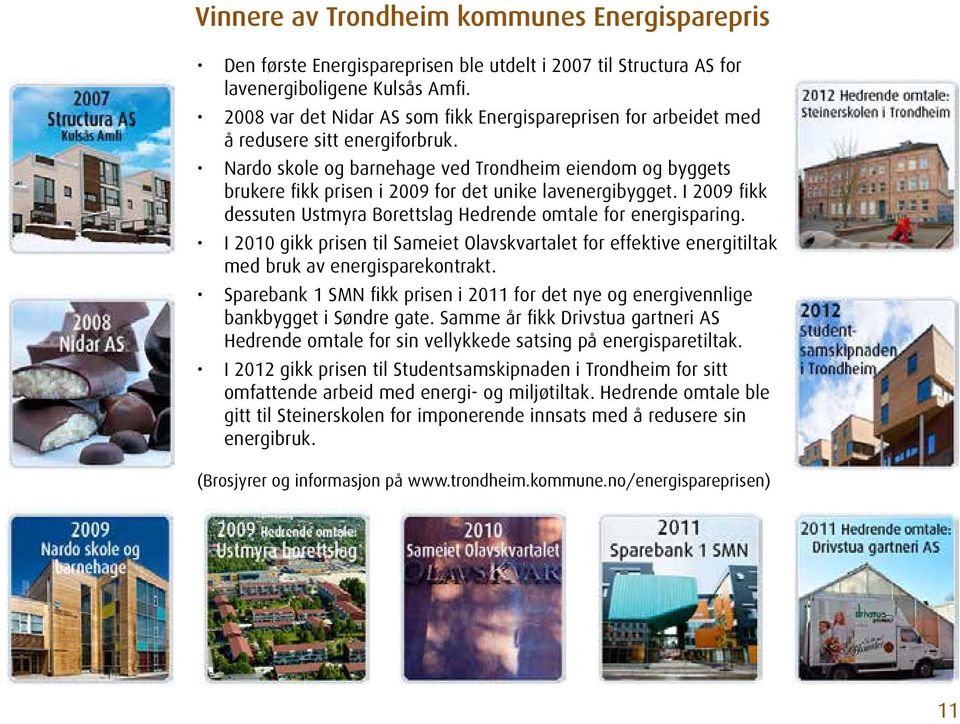 Nardo skole og barnehage ved Trondheim eiendom og byggets brukere fikk prisen i 2009 for det unike lavenergibygget. I 2009 fikk dessuten Ustmyra Borettslag Hedrende omtale for energisparing.