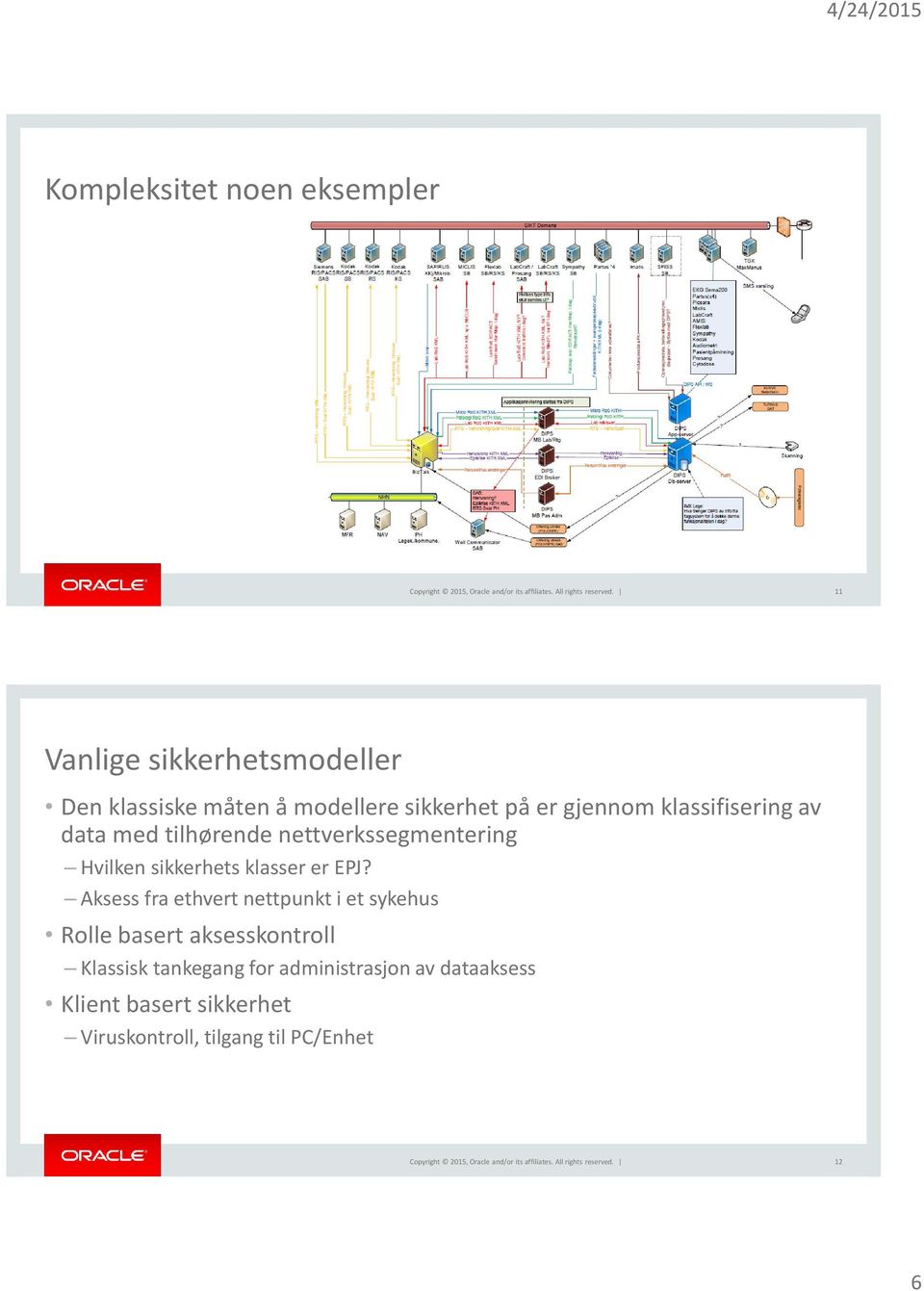 sikkerhets klasser er EPJ?