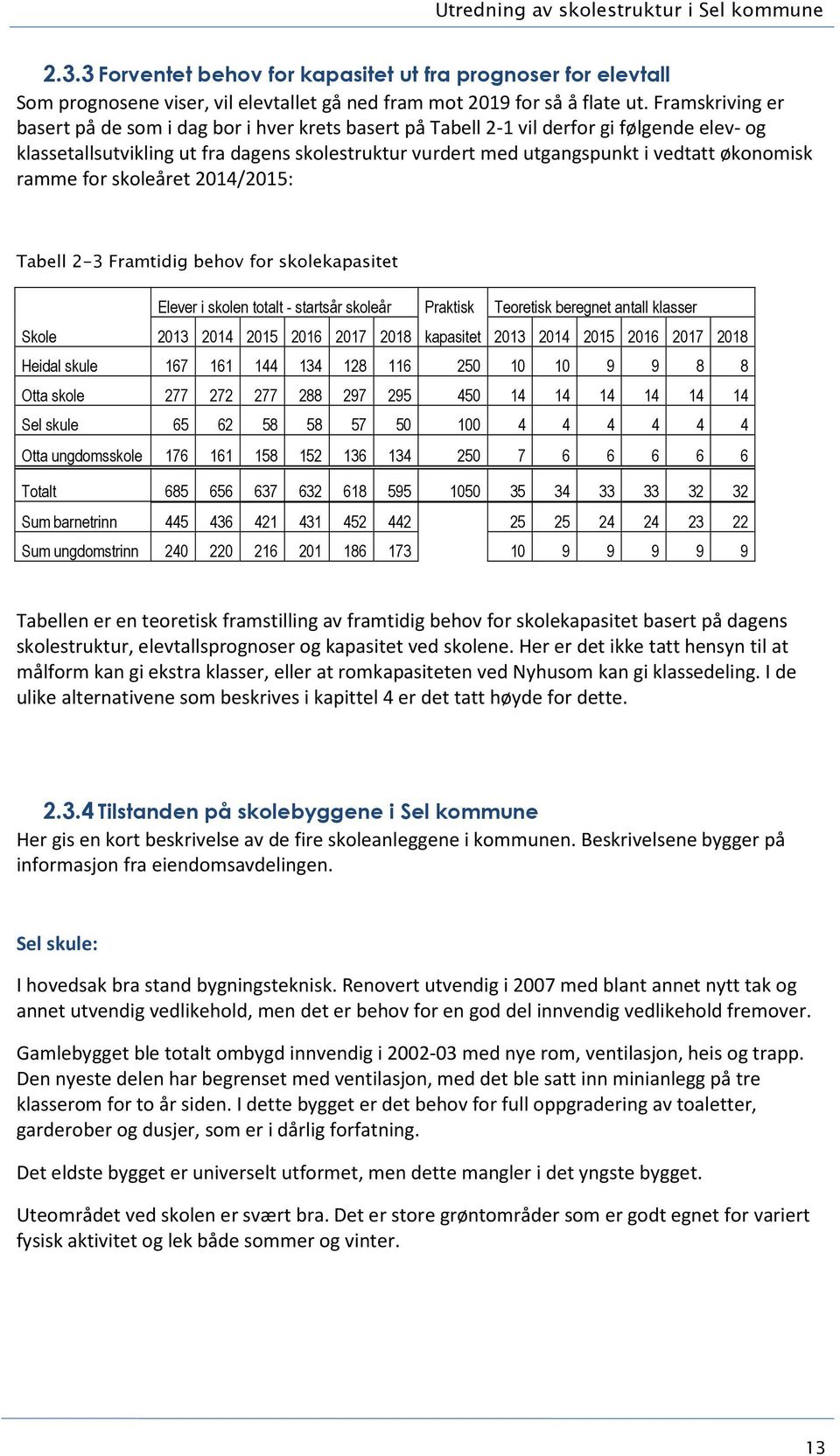 økonomisk ramme for skoleåret 2014/2015: Tabell 2-3 Framtidig behov for skolekapasitet Elever i skolen totalt - startsår skoleår Praktisk Teoretisk beregnet antall klasser Skole 2013 2014 2015 2016