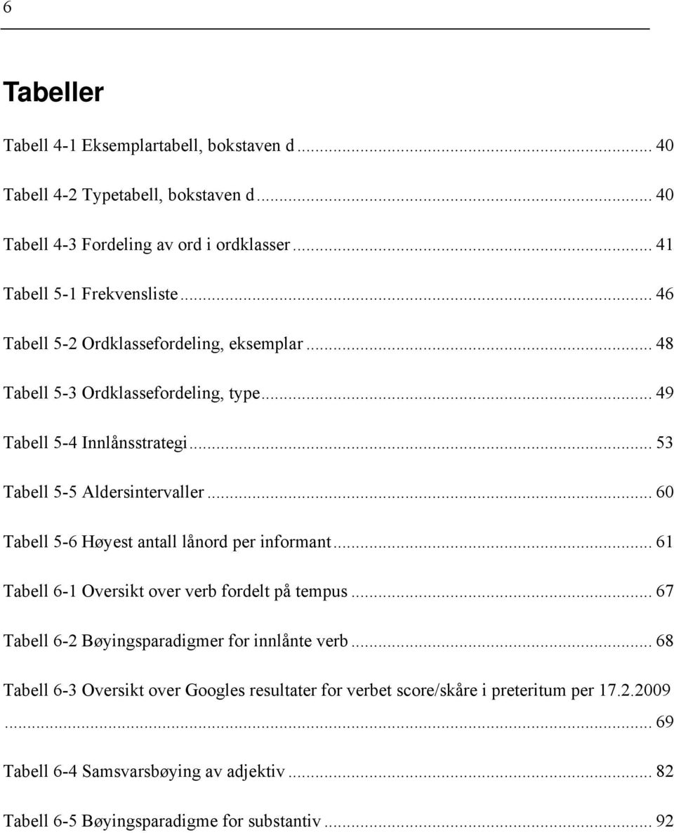 .. 60 Tabell 5-6 Høyest antall lånord per informant... 61 Tabell 6-1 Oversikt over verb fordelt på tempus... 67 Tabell 6-2 Bøyingsparadigmer for innlånte verb.