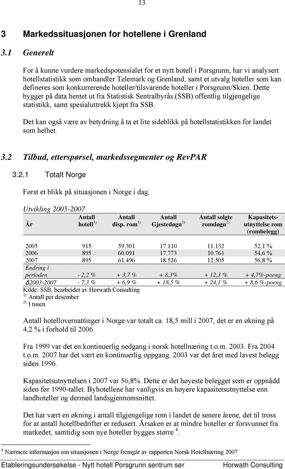 konkurrerende hoteller/tilsvarende hoteller i Porsgrunn/Skien. Dette bygger på data hentet ut fra Statistisk Sentralbyrås (SSB) offentlig tilgjengelige statistikk, samt spesialuttrekk kjøpt fra SSB.